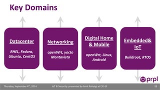 Key Domains 
Embedded& 
IoT 
Buildroot, RTOS 
Networking 
openWrt, yocto 
Montavista 
Datacenter 
RHEL, Fedora, 
Ubuntu, CentOS 
Digital Home 
& Mobile 
openWrt, Linux, 
Android 
IoT & Security: presented Thursday, September 4th, 2014 by Amit Rohatgi at CIE-SF 33 
 