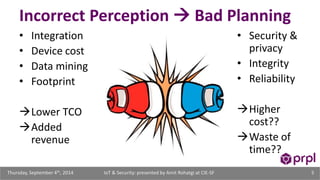 Incorrect Perception  Bad Planning 
• Integration 
• Device cost 
• Data mining 
• Footprint 
Lower TCO 
Added 
revenue 
• Security & 
privacy 
• Integrity 
• Reliability 
Higher 
cost?? 
Waste of 
time?? 
IoT & Security: presented Thursday, September 4th, 2014 by Amit Rohatgi at CIE-SF 5 
 