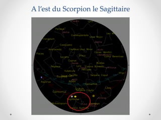A l’est du Scorpion le Sagittaire
 