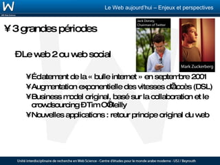 3 grandes périodes Le web 2 ou web social Éclatement de la « bulle internet » en septembre 2001 Augmentation exponentielle des vitesses d’accès (DSL) Business model original, basé sur la collaboration et le crowdsourcing – Tim O’Reilly Nouvelles applications : retour principe original du web 