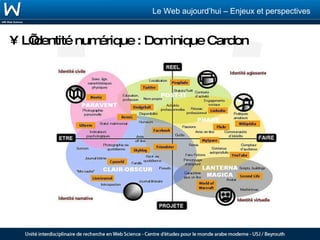 L’identité numérique : Dominique Cardon 