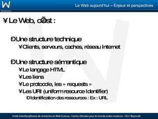 Le Web, c’est : Une structure technique Clients, serveurs, caches, réseau Internet Une structure sémantique Le langage HTML Les liens Le protocole, les « requests »  Les URI (uniform resource Identifier) Identification des ressources : Ex : URL 
