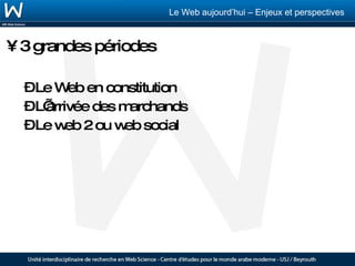 3 grandes périodes Le Web en constitution L’arrivée des marchands Le web 2 ou web social 