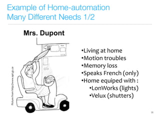 Example of Home-automation!
Many Different Needs 1/2
Picture(from(http://www.apt.gc.ca(
• Living(at(home(
• Motion(troubles(
• Memory(loss(
• Speaks(French((only)(
• Home(equiped(with(:(
• LonWorks((lights)(
• Velux((shutters)(
Mrs. Dupont
35
 