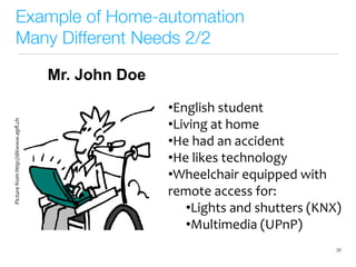• English(student(
• Living(at(home(
• He(had(an(accident(
• He(likes(technology(
• Wheelchair(equipped(with(
remote(access(for:(
• Lights(and(shutters((KNX)(
• Multimedia((UPnP)(
Picture(from(http://ditwww.epﬂ.ch(
Mr. John Doe
Example of Home-automation!
Many Different Needs 2/2
36
 
