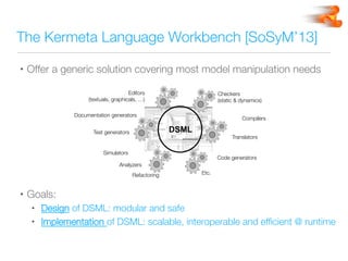 The Kermeta Language Workbench [SoSyM’13]
•  Offer a generic solution covering most model manipulation needs
•  Goals: 
•  Design of DSML: modular and safe 
•  Implementation of DSML: scalable, interoperable and efﬁcient @ runtime
Editors
(textuals, graphicals, …)
Documentation generators
Test generators
Simulators
Analyzers
Refactoring
Checkers
(static & dynamics)
Translators
Compilers
Code generators
Etc.
 