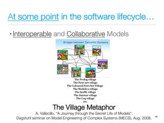 At some point in the software lifecycle…
• Interoperable and Collaborative Models
60
The Village Metaphor
A. Vallecillo. “A Journey through the Secret Life of Models“. 
Dagstuhl seminar on Model Engineering of Complex Systems (MECS), Aug. 2008.
 