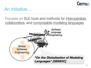 An Initiative…
Focuses on SLE tools and methods for interoperable,
collaborative, and composable modeling languages
67
 