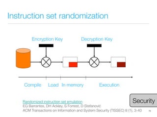 Instruction set randomization
76
Encryption Key
Compile
 Load
 In memory
 Execution
Decryption Key
Randomized instruction set emulation!
EG Barrantes, DH Ackley, S Forrest, D Stefanović!
ACM Transactions on Information and System Security (TISSEC) 8 (1), 3-40
Security
 
