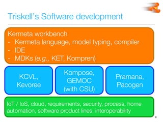 Triskell’s Software development
8
Kermeta workbench
-  Kermeta language, model typing, compiler
-  IDE
-  MDKs (e.g., KET, Kompren)
Pramana,
Pacogen
Kompose,
GEMOC
(with CSU)
KCVL,
Kevoree
IoT / IoS, cloud, requirements, security, process, home
automation, software product lines, interoperability
 