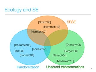 Ecology and SE
82
Randomization
 Unsound transformations
SBSE
[Rinard’04]
[Misailovic’10]
[Berger’06]
[Demsky’06]
[Forrest’94]
[Forrest’97]
[Smith’93]
[Kc’03]
[Barrantes05]
[Hemmati’10]
[Harman’07]
 