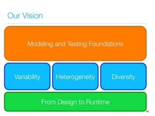 Our Vision
85
Modeling and Testing Foundations
Diversity
Heterogeneity
Variability

From Design to Runtime

 