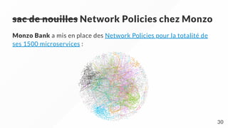 sac de nouilles Network Policies chez Monzo
Monzo Bank a mis en place des Network Policies pour la totalité de
ses 1500 microservices :
30
 