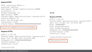 Damien Gosset - Ciel mon smartphone ! (BlendWebMix, Oct. 2017)
HTTP/1.1 200 OK
Content-Type: application/json; charset=utf-8
Date: Fri, 28 Apr 2017 15:34:08 GMT
ETag: "#########"
Vary: Accept-Encoding
Vary: Accept-Encoding
X-Request-ID: #################
Content-Length: 12955
Connection: Close
{"status":200,"results":
(…)
,"distance_mi":7}}
Response HTTPS:
…
 