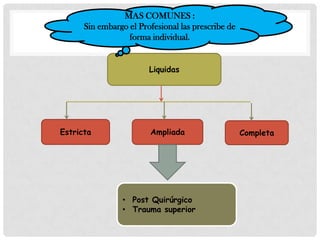 MAS COMUNES :
Sin embargo el Profesional las prescribe de
forma individual.
Liquidas

Estricta

Ampliada

• Post Quirúrgico
• Trauma superior

Completa

 