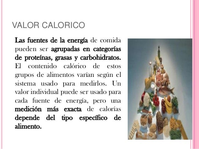 Es necesario quemar cuanto las calorías para quemar 1 kg de la grasa