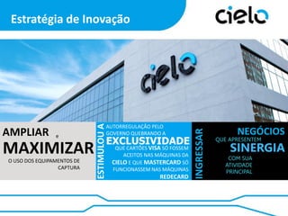 e

MAXIMIZAR
O USO DOS EQUIPAMENTOS DE
CAPTURA

AUTORREGULAÇÃO PELO
GOVERNO QUEBRANDO A

EXCLUSIVIDADE
QUE CARTÕES VISA SÓ FOSSEM
ACEITOS NAS MÁQUINAS DA
CIELO E QUE MASTERCARD SÓ
FUNCIONASSEM NAS MÁQUINAS

REDECARD

INGRESSAR

AMPLIAR

ESTIMULOU A

Estratégia de Inovação

NEGÓCIOS

QUE APRESENTEM

SINERGIA

COM SUA
ATIVIDADE
PRINCIPAL

 