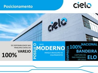 100%

VAREJO

MAIS

NACIONAL

MODERNO 100%
BANDEIRA
PARQUE BRASILEIRO DE
EQUIPAMENTOS

EMPRESA

DE DISPONIBILIDADE NAS
PRINCIPAIS DATAS DO

POSSUI O

Posicionamento

CAPTURA DA
NAS MÁQUINAS
DA CIELO

ELO

 