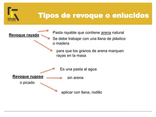 Tipos de revoque o enlucidos
Revoque rayado
Revoque rugoso
Pasta rayable que contiene arena natural
Se debe trabajar con una llana de plástico
o madera
para que los granos de arena marquen
rayas en la masa
o picado
Es una pasta al agua
sin arena
aplicar con llana, rodillo
 
