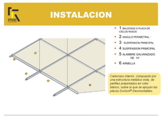 INSTALACION
 1 BALDOSAS O PLACA DE
CIELOS RASOS
 2 ANGULO PERIMETRAL
 3 SUSPENSION PRIMCIPAL
 4 SUSPENSION PRIMCIPAL
 5 ALAMBRE GALVANIZADO
DE 14”
 6 ARMELLA
 