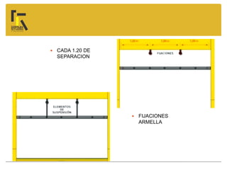  CADA 1.20 DE
SEPARACION
 FIJACIONES
ARMELLA
 