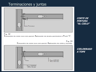 Terminaciones y juntas

CORTE DE
PINTURA
“AL CIELO”

CIELORRASO
A TOPE

 