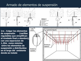 Armado de elementos de suspensión

1ro . Colgar los elementos
de suspensión
(varillas
regulables que simplifican
el nivelado final o alambre),
con una separacion de
1,20m como máximo
entre los elementos de
suspensión y distribuidos
en el largo del ambiente
donde se instale

 