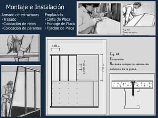 Montaje e Instalación
Emplacado
Armado de estructuras
Corte de Placa
Trazado
Montaje de Placa
Colocación de rieles
Colocación de parantes Fijacion de Placa

 