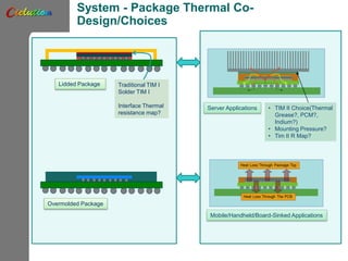System - Package Thermal Co-
Design/Choices
Overmolded Package
Lidded Package Traditional TIM I
Solder TIM I
Interface Thermal
resistance map?
Server Applications
Mobile/Handheld/Board-Sinked Applications
• TIM II Choice(Thermal
Grease?, PCM?,
Indium?)
• Mounting Pressure?
• Tim II R Map?
 