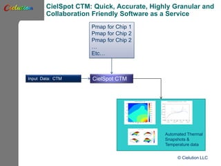 CielSpot CTM: Quick, Accurate, Highly Granular and
Collaboration Friendly Software as a Service
© Cielution LLC
Input Data: CTM CielSpot CTM
Pmap for Chip 1
Pmap for Chip 2
Pmap for Chip 2
…
Etc…
Automated Thermal
Snapshots &
Temperature data
 