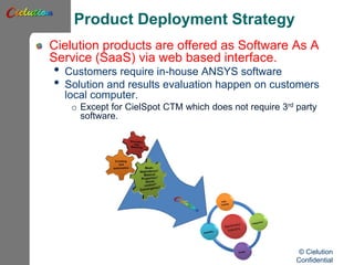Product Deployment Strategy
Cielution products are offered as Software As A
Service (SaaS) via web based interface.
• Customers require in-house ANSYS software
• Solution and results evaluation happen on customers
local computer.
o Except for CielSpot CTM which does not require 3rd party
software.
© Cielution
Confidential
 