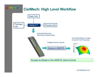 CielMech: High Level Workflow 
Stack Info 
CielMech™ 
Package 
Info 
Process Info 
Automated Geometry, 
Meshing & Problem Setup 
Automated Reports, Images 
& custom Post Processing 
(c) Cielution LLC 
Intelligent Solver Controls 
Solve in ANSYS 
Access to Model in the ANSYS native format 
 