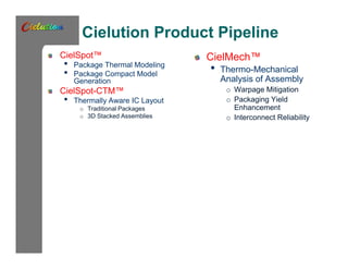 Cielution Product Pipeline 
CielSpot™ 
• Package Thermal Modeling 
• Package Compact Model 
Generation 
CielSpot-CTM™ 
• Thermally Aware IC Layout 
o Traditional Packages 
o 3D Stacked Assemblies 
CielMech™ 
• Thermo-Mechanical 
Analysis of Assembly 
o Warpage Mitigation 
o Packaging Yield 
Enhancement 
o Interconnect Reliability 
 