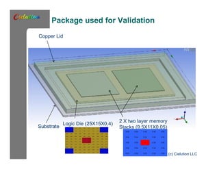 Package used for Validation 
Copper Lid 
Logic Die (25X15X0.4) 2 X two layer memory 
Substrate Stacks (9.5X11X0.05) 
(c) Cielution LLC 
 