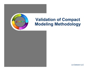 Validation of Compact 
Modeling Methodology 
(c) Cielution LLC 
 