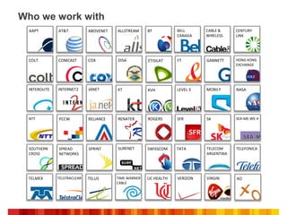 Ciena Overview | PDF