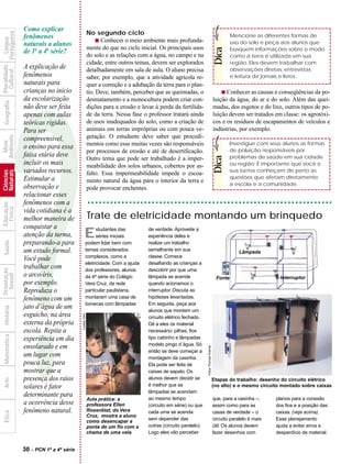 Como explicar                            No segundo ciclo
            Portuguesa


                         fenômenos                                                                                                                       Mencione as diferentes formas de
              Língua




                                                                       s Conhecer o meio ambiente mais profunda-                                         uso do solo e peça aos alunos que
                         naturais a alunos                        mente do que no ciclo inicial. Os principais usos




                                                                                                                                                Dica
                         de 1a a 4a série?                                                                                                               busquem informações sobre o modo
                                                                  do solo e as relações com a água, no campo e na                                        como a terra é utilizada em sua
                                                                  cidade, entre outros temas, devem ser explorados                                       região. Eles devem trabalhar com
                         A explicação de
Pluralidade




                                                                  detalhadamente em sala de aula. O aluno precisa                                        observações diretas, entrevistas
  Cultural




                         fenômenos                                saber, por exemplo, que a atividade agrícola re-                                       e leitura de jornais e livros.
                         naturais para                            quer a correção e a adubação da terra para o plan-
                         crianças no início                       tio. Deve, também, perceber que as queimadas, o                                   s Conhecer as causas e conseqüências da po-
                         da escolarização                         desmatamento e a monocultura podem criar con-                                 luição da água, do ar e do solo. Além das quei-
  Geografia




                         não deve ser feita                       dições para a erosão e levar à perda da fertilida-                            madas, dos esgotos e do lixo, outros tipos de po-
                         apenas com aulas                         de da terra. Nessa fase o professor tratará ainda                             luição devem ser tratados em classe: os agrotóxi-




                   ?
                         teóricas rígidas.                        de usos inadequados do solo, como a criação de                                cos e os resíduos de escapamentos de veículos e
                         Para ser                                 animais em terras impróprias ou com pouca ve-                                 indústrias, por exemplo.
                                                                  getação. O estudante deve saber que procedi-
Ambiente




                         compreensível,
  Meio




                                                                  mentos como esse muitas vezes são responsáveis                                         Investigue com seus alunos as formas
                         o ensino para essa                                                                                                              de poluição responsáveis por
                                                                  por processos de erosão e até de desertificação.
                         faixa etária deve                                                                                                               problemas de saúde em sua cidade




                                                                                                                                                Dica
                                                                  Outro tema que pode ser trabalhado é a imper-
                         incluir os mais                          meabilidade dos solos urbanos, cobertos por as-                                        ou região. É importante que você e
                         variados recursos.                                                                                                              sua turma conheçam de perto as
Naturais
Ciências




                                                                  falto. Essa impermeabilidade impede o escoa-
                         Estimular a                                                                                                                     questões que afetam diretamente
                                                                  mento natural da água para o interior da terra e
                                                                                                                                                         a escola e a comunidade.
                         observação e                             pode provocar enchentes.
                         relacionar esses
                         fenômenos com a
Educação
  Física




                         vida cotidiana é a
                         melhor maneira de                        Trate de eletricidade montando um brinquedo
                         conquistar a
                         atenção da turma,
                         preparando-a para
                                                          E        studantes das
                                                                   séries iniciais
                                                                                            de verdade. Aproveite a
                                                                                            experiência deles e
  Saúde




                                                             podem lidar bem com            realize um trabalho
                         um estudo formal.                   temas considerados             semelhante em sua                                                Lâmpada
                                                             complexos, como a              classe. Comece
                         Você pode
                                                             eletricidade. Com a ajuda      desafiando as crianças a
                         trabalhar com
Orientação




                                                             dos professores, alunos        descobrir por que uma
                         o arco-íris,
  Sexual




                                                             da 4ª série do Colégio         lâmpada se acende                                    Fonte                      Interruptor
                         por exemplo.                        Vera Cruz, da rede             quando acionamos o
                         Reproduza o                         particular paulistana,         interruptor. Discuta as
                         fenômeno com um                     montaram uma casa de           hipóteses levantadas.
                                                             bonecas com lâmpadas           Em seguida, peça aos
                         jato d’água de um
  História




                                                                                            alunos que montem um
                         esguicho, na área
                                                    Louise Chin




                                                                                            circuito elétrico fechado.
                         externa da própria                                                 Dê a eles os material
                         escola. Repita a                                                   necessário: pilhas, fios
  Matemática




                         experiência em dia                                                 tipo cabinho e lâmpadas
                                                                                            modelo pingo d´água. Só
                         ensolarado e em
                                                                                                                          Fotos Thomas Kramer




                                                                                            então se deve começar a
                         um lugar com                                                       montagem da casinha.
                         pouca luz, para                                                    Ela pode ser feita de
                         mostrar que a                                                      caixas de sapato. Os
                         presença dos raios                                                 alunos devem decidir se
  Arte




                                                                                                                                                Etapas do trabalho: desenho do circuito elétrico
                         solares é fator                                                    é melhor que as                                     (no alto) e o mesmo circuito montado sobre caixas
                                                                                            lâmpadas se acendam
                         determinante para                                                  ao mesmo tempo                                      que, para a casinha –,     planos para a conexão
                                                                  Aula prática: a
                         a ocorrência desse                       professora Ellen          (circuito em série) ou que                          assim como para as         dos fios e a posição das
                         fenômeno natural.                        Rosenblat, do Vera
  Ética




                                                                                            cada uma se acenda                                  casas de verdade – o       caixas. (veja acima).
                                                                  Cruz, mostra a aluno
                                                                                            sem depender das                                    circuito paralelo é mais   Esse planejamento
                                                                  como desencapar a
                                                                  ponta de um fio com a     outras (circuito paralelo).                         útil. Os alunos devem      ajuda a evitar erros e
                                                                  chama de uma vela         Logo eles vão perceber                              fazer desenhos com         desperdício de material.


                         30   - PCN 1ª a 4ª série
 