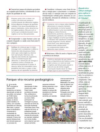 s  Caracterizar espaços do planeta que podem                       s   Considerar o alimento como fonte de ma-
                                                                                                                       Quando devo
ser ocupados pelo homem, considerando as con-                      téria e energia para o crescimento e a manuten-     utilizar analogias
dições de qualidade de vida.                                       ção do corpo e a nutrição como um conjunto de       para explicar à
                                                                   transformações sofridas pelos alimentos no cor-     classe conceitos
       Prepare, junto com a classe, um                             po (digestão, absorção de substâncias e elimina-    de Ciências?




                                                                                                                       ?
       cartaz com fotos de revistas e                              ção de resíduos).
       cartões postais de diferentes regiões.                                                                          A explicação de
                                                                          Converse com a classe sobre hábitos
Dica




       Inclua algumas imagens de grandes
                                                                          alimentares (o assunto também
                                                                                                                       conceitos por
       cidades e de áreas desabitadas ou
       pouco habitadas, como desertos ou                                  será abordado, no tema Saúde).               analogia pode ser
       as regiões polares. Discuta com a                                  A alimentação é uma necessidade              um perigo para o
       turma que condições levaram essas                                  biológica e deve fornecer,                   professor, pois os
       regiões a ser ou não povoadas.                                     diariamente, proteínas, vitaminas,           alunos às vezes não



                                                                   Dica
                                                                          carboidratos, gorduras, sais minerais        distinguem o que é
                                                                          e água. Explique à turma que balas
    s Compreender o corpo humano como um
                                                                          e chicletes não substituem verduras,
                                                                                                                       metafórico, ou seja,
conjunto integrado e a saúde como bem-estar fí-                           cereais, legumes e frutas. Mostre            tem um sentido
sico e psíquico.                                                          como fazer uma alimentação                   figurado, do que é
                                                                          balanceada, destacando                       literal. O ovo de
       Explique às crianças que o corpo                                   os componentes básicos dos                   galinha, por
       interage com o ambiente e reflete a                                alimentos mais comuns.
       história de vida da pessoa. Deixe
                                                                                                                       exemplo, vem sendo
       claro que cada órgão ou sistema                                 s Relacionar a falta de asseio e higiene com
                                                                                                                       muito utilizado
       tem sua função. Para isso, cite                             a ocorrência de doenças.                            como modelo de
       algumas das tarefas do organismo,                                                                               célula de forma
Dica




       como a transformação dos                                           Chame a atenção de sua classe                metafórica, mas ele
       alimentos, a obtenção de energia e                                 para a importância de hábitos como
       a defesa contra a invasão de
                                                                                                                       não é uma célula.
                                                                          cobrir a boca e o nariz ao tossir
                                                                   Dica




       elementos prejudiciais à saúde. A                                                                               Existem muitas
                                                                          e espirrar, usar lenços para assoar o
       doença deve ser entendida como                                     nariz em vez de tentar engolir
                                                                                                                       células num ovo. A
       problema de todo o corpo, e não                                    a secreção nasal e lavar as mãos             gema não é o
       apenas de um aparelho ou sistema.                                  sempre que se usa o banheiro.                núcleo celular, a
                                                                                                                       membrana da gema
                                                                                                                       não é a carioteca e
                                                                                                                       a clara não é o
                                                                                              criam-se exercícios de
Parque vira recurso pedagógico                                                                classificação em
                                                                                                                       citoplasma. Uma
                                                                                              Matemática. Os vários    célula, vista ao
                                                                                                                       microscópio, é
U     ma escola
      municipal de
Sumaré (SP)
                          crescimento
                          desordenado. A idéia
                          inicial foi de Lualpa
                                                                   pequenas produzem
                                                                   plantas pequenas e vice-
                                                                   versa. Os assuntos
                                                                                              tipos de pássaro que
                                                                                              visitam o Ceav são
                                                                                              utilizados pelos
                                                                                                                       análoga a um ovo
                                                                                                                       apenas na
transformou um terreno    Prado Costal,                            tratados no parque são     professores de
abandonado, ao lado de    ex-diretora da escola.                   estudados em diversas      Português como tema
                                                                                                                       aparência. Uma
seu prédio, num parque    Pais, professores e                      disciplinas. Com           para exercícios de       imagem mais
de 15 000 metros          turmas da pré-escola                     sementes, por exemplo,     redação e leitura.       correta seria
quadrados. Nesse          ao ensino médio                                                                              comparar o ovo a
espaço, os alunos         participaram da                                                                              uma semente, que
                                                      Vera Graôa




podem trabalhar, na       montagem do parque,
                                                                                                                       possui embrião e
prática, com conceitos    chamado de Centro de
aprendidos em Ciências.   Educação Ambiental
                                                                                                                       reservas nutritivas,
Além disso, o parque      Vivenciada (Ceav). Para                                                                      além de ser
ajuda os estudantes a     cada tipo de turma, os                                                                       resultado da
compreender a             professores propõe                                                                           fecundação das
necessidade da            exercícios diferentes. As                                                                    partes masculina e
preservação do meio       crianças de pré-escola,
ambiente. O tema é de     por exemplo, trabalham
                                                                                                                       feminina da flor.
grande interesse local,   com temas simples,                                                                           Um ovo fecundado
pois Sumaré passa por     como observar que nem                                                                        é exatamente isso.
um processo de            sempre sementes                          Turma da professora Marli Vedovatto: mão na terra


                                                                                                                       PCN 1ª a 4ª série -   31
 