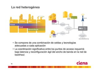 La red heterogénea




                                                                    www.smallcellforum.org



     •  Se compone de una combinación de celdas y tecnologías
        adecuadas a cada aplicación
     •  La coordinación significativa entre los puntos de acceso requerirá
        baja latencia y reconfiguración ágil del ancho de banda en la red de
        backhaul.


15
 