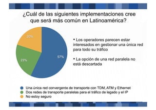 ¿Cuál de las siguientes implementaciones cree
  que será más común en Latinoamérica?


                    •  Los operadores parecen estar
                    interesados en gestionar una única red
                    para todo su tráfico

                    •  La opción de una red paralela no
                    está descartada
 