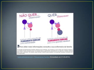 www.usfmarginal.com - Planeamento Familiar (Consultado em 31-03-2014)
 