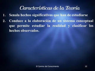 Características de la Teoría Senala hechos significativos que han de estudiarse Conduce a la elaboración de un sistema conceptual que permite estudiar la realidad y clasificar los hechos observados. 