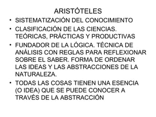 ARISTÓTELES SISTEMATIZACIÓN DEL CONOCIMIENTO CLASIFICACIÓN DE LAS CIENCIAS. TEÓRICAS, PRÁCTICAS Y PRODUCTIVAS FUNDADOR DE LA LÓGICA. TÉCNICA DE ANÁLISIS CON REGLAS PARA REFLEXIONAR SOBRE EL SABER. FORMA DE ORDENAR LAS IDEAS Y LAS ABSTRACCIONES DE LA NATURALEZA. TODAS LAS COSAS TIENEN UNA ESENCIA (O IDEA) QUE SE PUEDE CONOCER A TRAVÉS DE LA ABSTRACCIÓN 