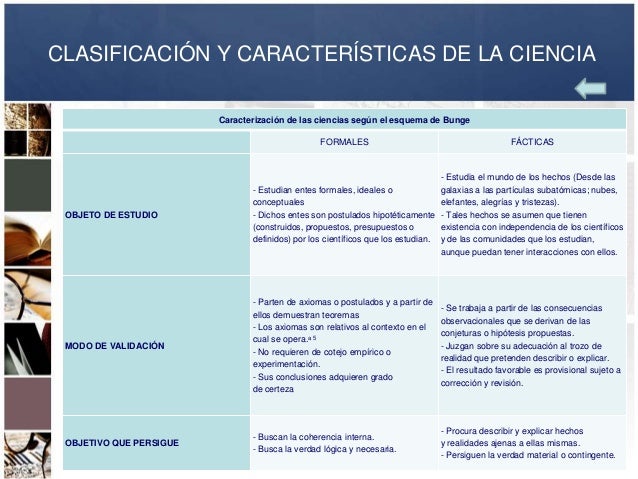 Ciencia