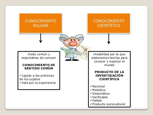 Ciencia