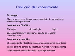 Evolución del conocimiento
Tecnología
Nace primero en el tiempo como conocimiento aplicado a la
resolución de problemas
Conocimiento filosófico
Ontología Gnoseología Lógica
Busca comprender y explicar al mundo: es general,
omniabarcante
Conocimiento científico
El conocimiento filosófico se separa en disciplinas científicas
Cada disciplina genera su objeto, su método y sus paradigmas
Tiene estrecha relación con la tecnología moderna
 