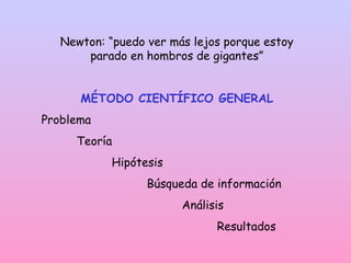 Newton: “puedo ver más lejos porque estoy
parado en hombros de gigantes”
MÉTODO CIENTÍFICO GENERAL
Problema
Teoría
Hipótesis
Búsqueda de información
Análisis
Resultados
 