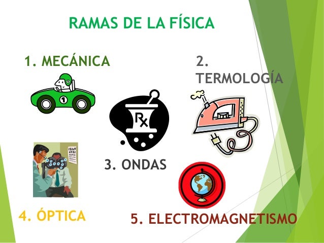 Física