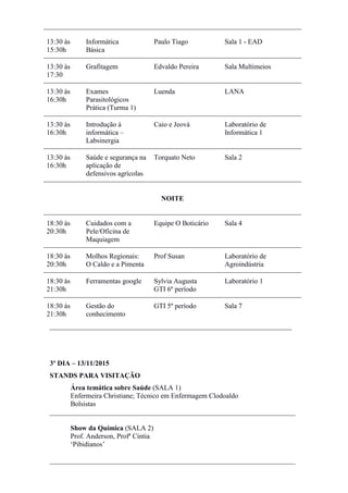 13:30 às
15:30h
Informática
Básica
Paulo Tiago Sala 1 - EAD
13:30 às
17:30
Grafitagem Edvaldo Pereira Sala Multimeios
13:30 às
16:30h
Exames
Parasitológicos
Prática (Turma 1)
Luenda LANA
13:30 às
16:30h
Introdução à
informática –
Labsinergia
Caio e Jeová Laboratório de
Informática 1
13:30 às
16:30h
Saúde e segurança na
aplicação de
defensivos agrícolas
Torquato Neto Sala 2
NOITE
18:30 às
20:30h
Cuidados com a
Pele/Oficina de
Maquiagem
Equipe O Boticário Sala 4
18:30 às
20:30h
Molhos Regionais:
O Caldo e a Pimenta
Prof Susan Laboratório de
Agroindústria
18:30 às
21:30h
Ferramentas google Sylvia Augusta
GTI 6º período
Laboratório 1
18:30 às
21:30h
Gestão do
conhecimento
GTI 5º período Sala 7
_____________________________________________________________________
3º DIA – 13/11/2015
STANDS PARA VISITAÇÃO
Área temática sobre Saúde (SALA 1)
Enfermeira Christiane; Técnico em Enfermagem Clodoaldo
Bolsistas
______________________________________________________________________
Show da Química (SALA 2)
Prof. Anderson, Profª Cintia
‘Pibidianos’
______________________________________________________________________
 