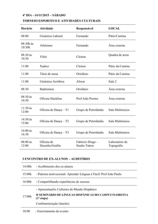 4º DIA - 14/11/2015 – SÁBADO
TORNEIO ESPORTIVO E ATIVIDADES CULTURAIS
Horário Atividade Responsável LOCAL
08:00 Ginástica Laboral Fernando Pátio/Cantina
08:30h às
10:30h
Atletismo Fernando Área externa
08:30 às
10:30
Vôlei Cleiton
Quadra de areia
11:00 Xadrez Cleiton Pátio da Cantina
11:00 Tênis de mesa Orislânio Pátio da Cantina
11:00 Ginástica Aeróbica Alison Sala 2
08:30 Badminton Orislânio Área externa
08:30 às
10:30
Oficina Slackline Prof João Prestes Área externa
11:30 às
12:00
Oficina de Dança – T1 Grupo de Petrolândia Sala Multimeios
14:30 às
15:00
Oficina de Dança – T2 Grupo de Petrolândia Sala Multimeios
16:00 às
16:30
Oficina de Dança – T3 Grupo de Petrolândia Sala Multimeios
08:00 às
12:00
Oficina de
Desenho/Grafite
Fabrício Diogo –
Studio Tattoo
Laboratório de
Topografia
I ENCONTRO DE EX-ALUNOS – AUDITÓRIO
14:00h - Acolhimento dos ex-alunos
15:00h - Palestra motivacional: Aprender Línguas é Fácil/ Prof João Paulo
16:00h - Compartilhando experiências de sucesso
17:00h
- Apresentações Culturais do Mundo Hispânico
II SEMINÁRIO DE LÍNGUAS HISPÂNICAS DO CAMPUS FLORESTA
(1ª etapa)
Confraternização (lanche)
18:00 - Encerramento do evento
 